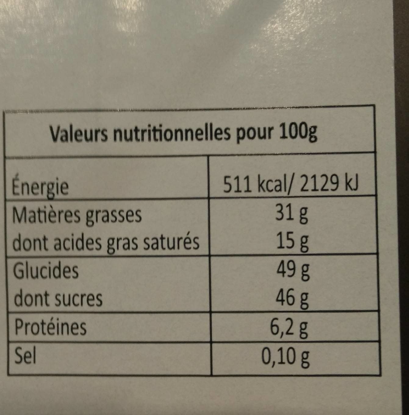 Chocolaterie Patin Assortiment de bonbons au chocolat packshot