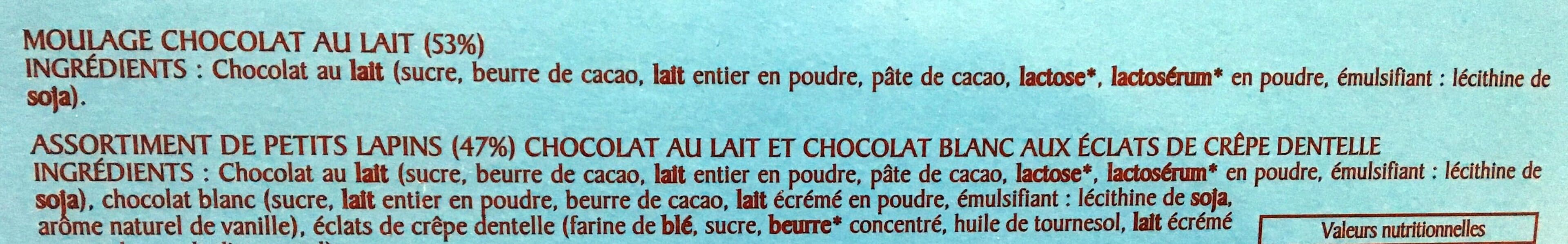Révillon - chocolatierRévillon Le lapin lait et sa garniture lait et blanc packshot