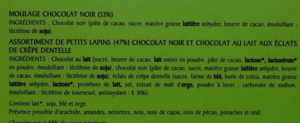 Révillon Le Lapin Noir et sa garniture Noir & Lait packshot