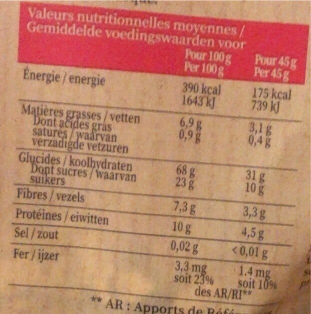 Joseph Favrichon Superfruits packshot