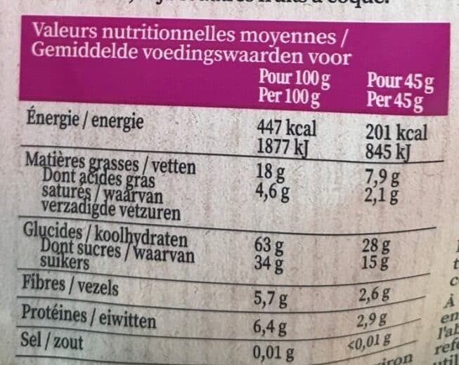 Joseph Favrichon 6 fruits packshot