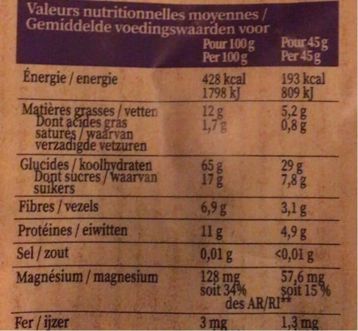 J FAVRICHON Cassis et graines gourmandes packshot