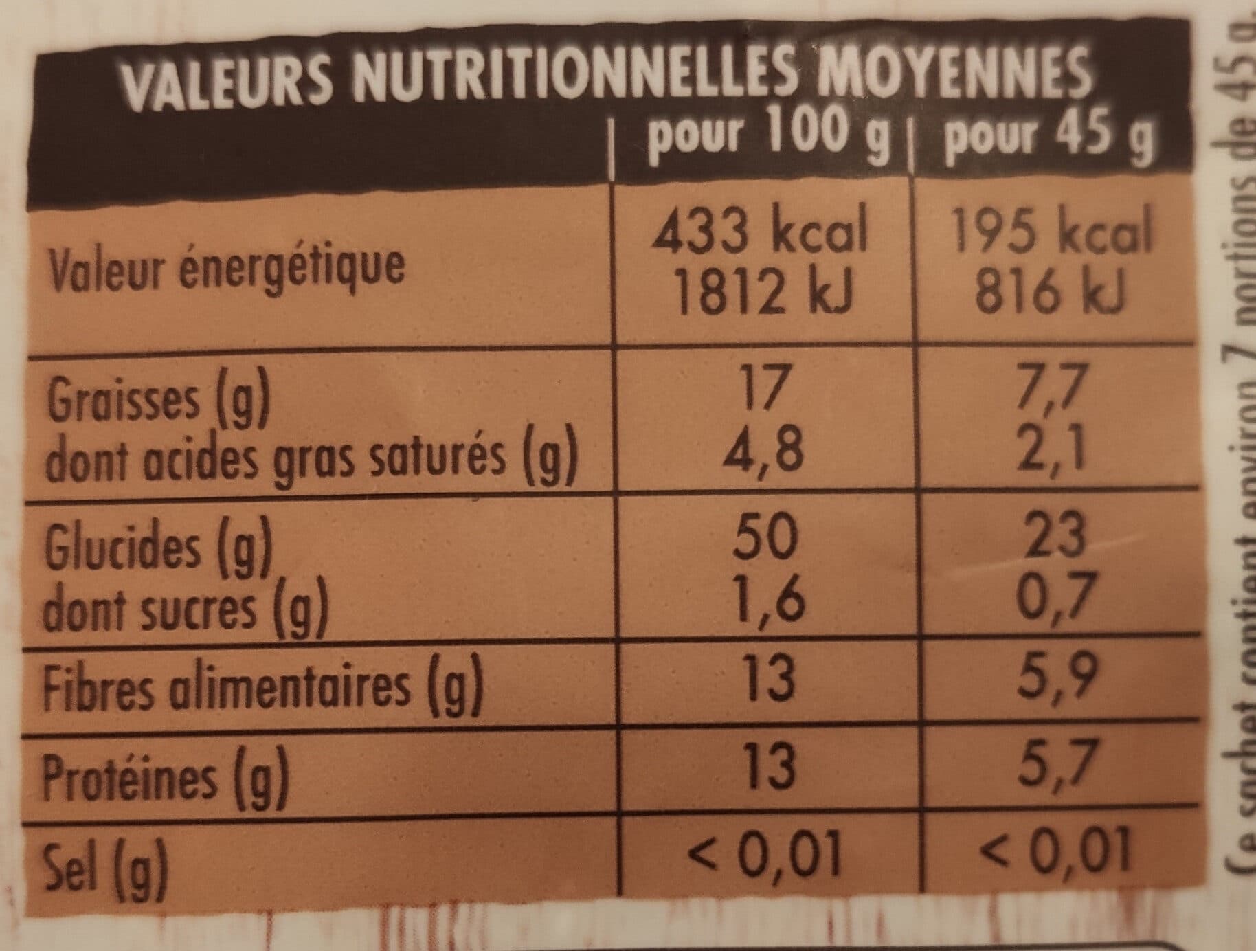 Charles Vignon Muesli bio céréales toastées 5 noix packshot