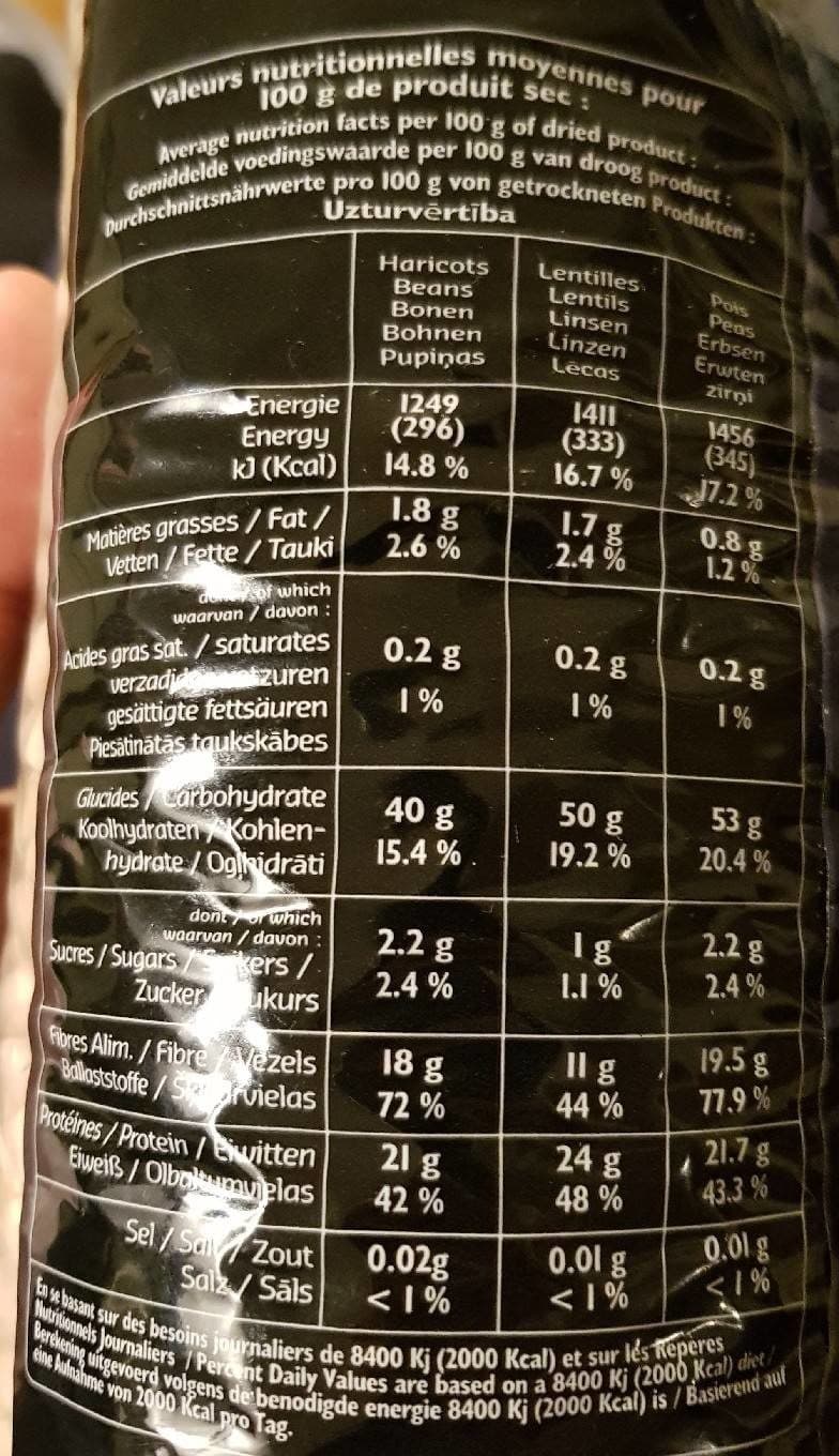 Sabarot Haricots lingots packshot