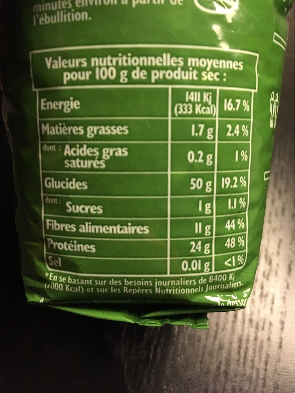 Sabarot Lentilles Vertes Cel packshot
