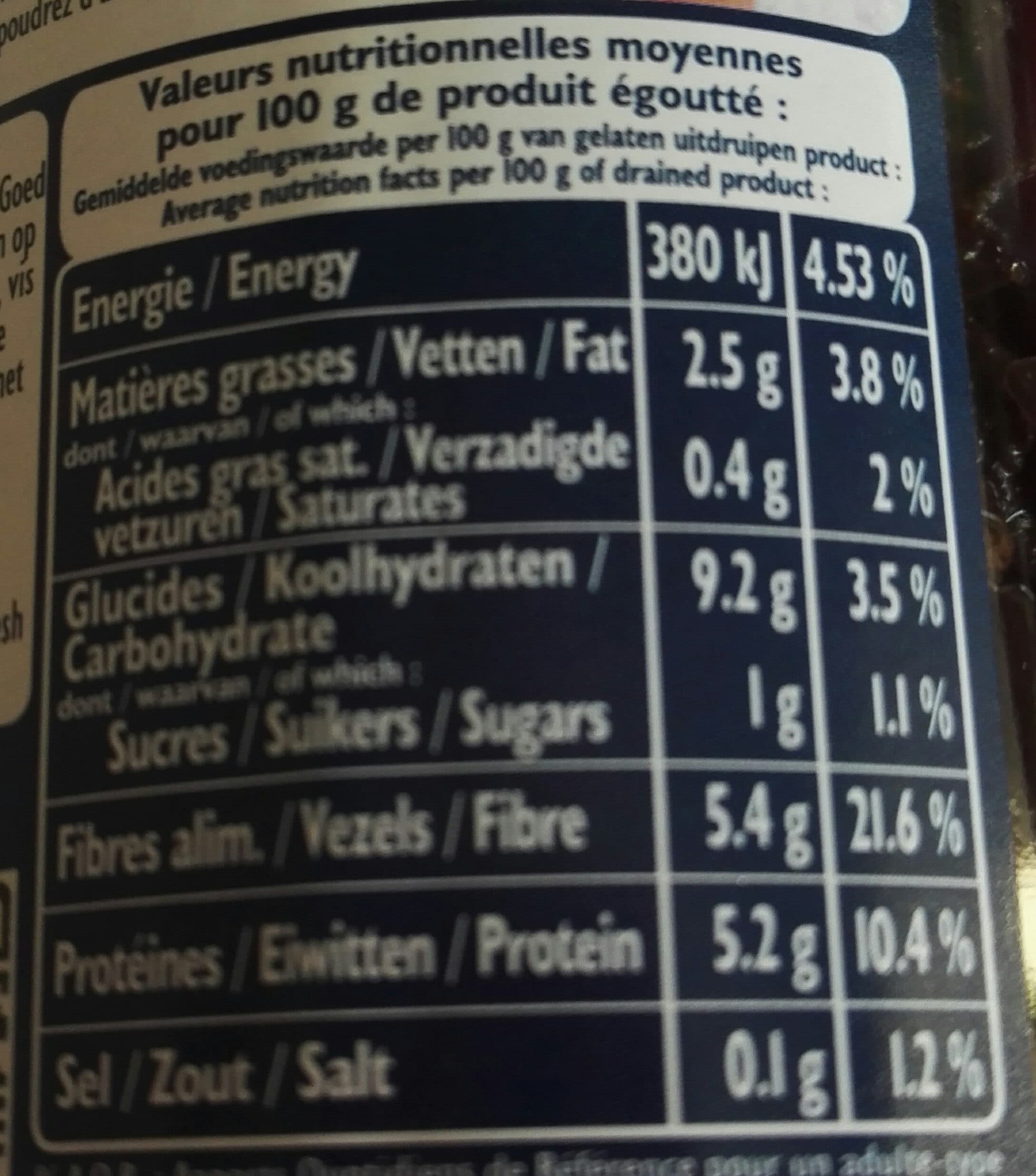 Sabarot Trompettes De La Mort, Bocal De 37 Centilitres, Marque Sabarot packshot