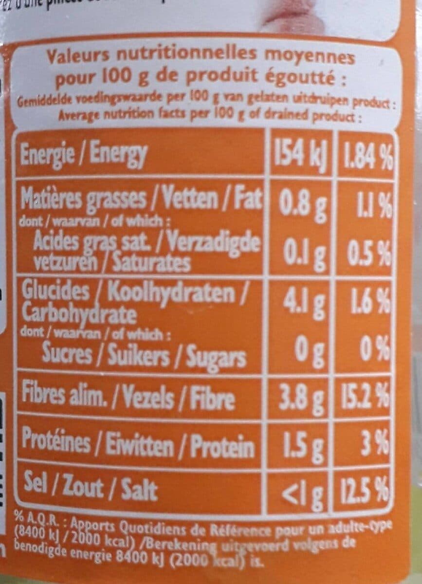 Sabarot Bocal 37CL Girolles Sabarot packshot