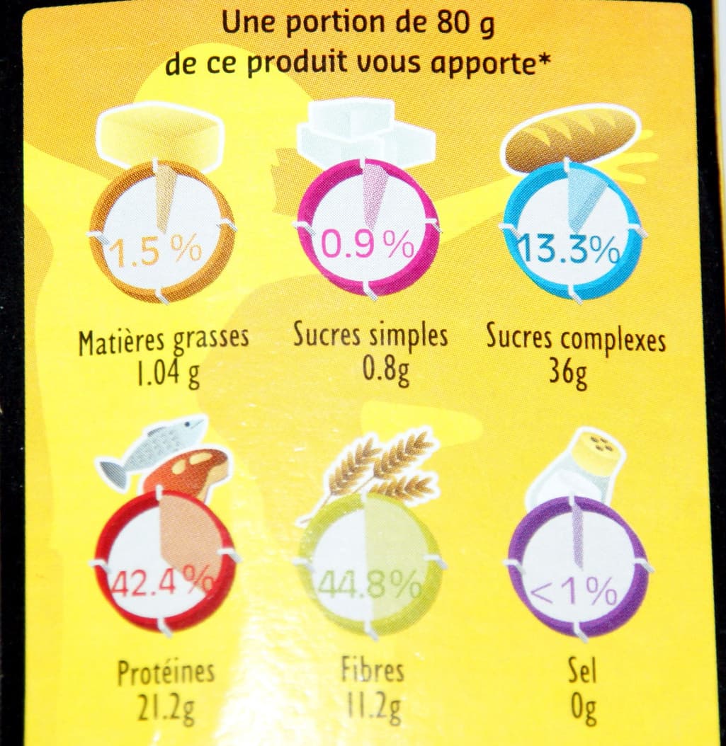 Sabarot Lentilles vertes du Puy packshot