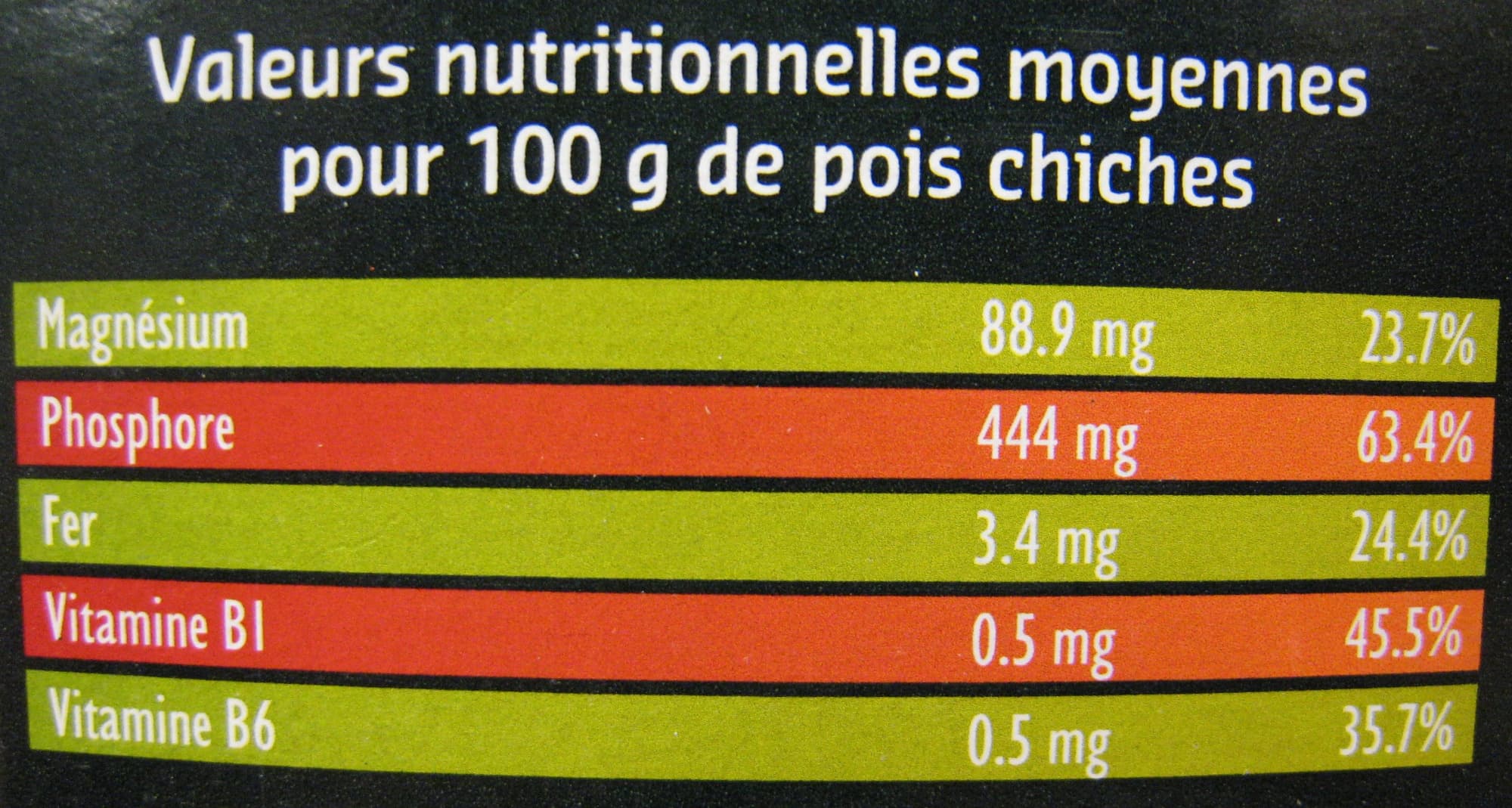 Sabarot Pois chiches spécial couscous - 500 g - Sabarot packshot