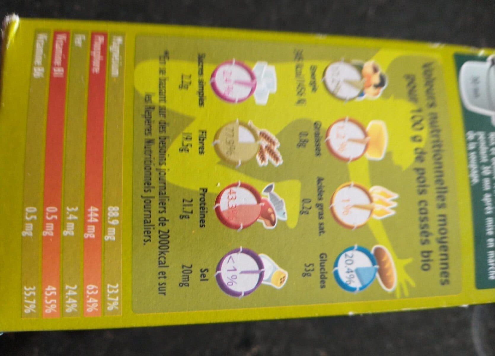 Sabarot Pois Cassés packshot
