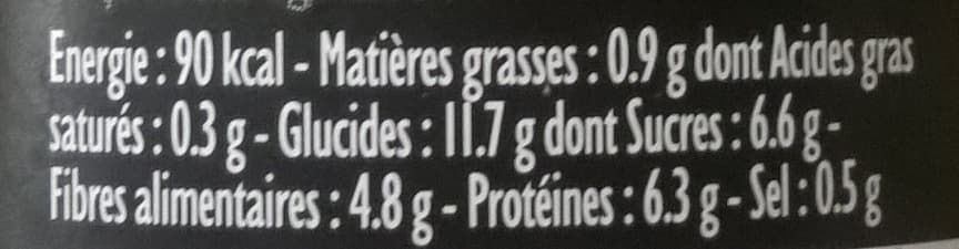 Sabarot Cèpes bouchons packshot