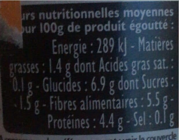 Sabarot Morilles extra Sabarot packshot