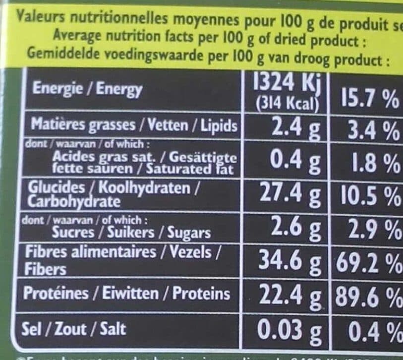 Sabarot Lentilles vertes packshot