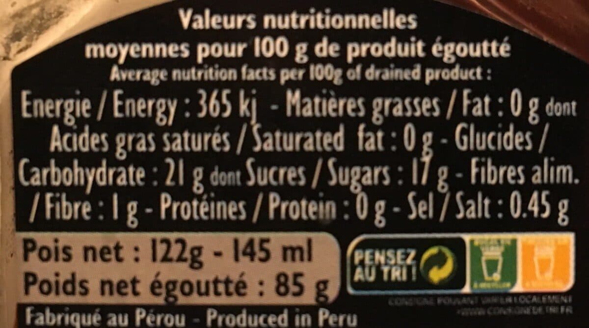 Open Food Facts Sabarot - Gouttes De Poivrons 85g packshot