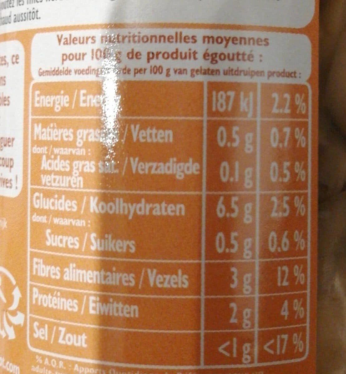 Sabarot Duo festif de champignons et marrons packshot