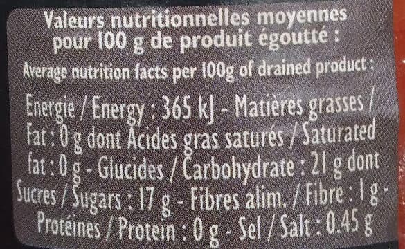 Sabarot Gouttes de poivrons packshot
