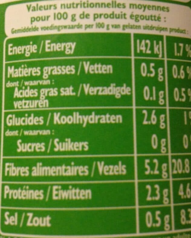 Sabarot Poêlée gourmande de champignons packshot