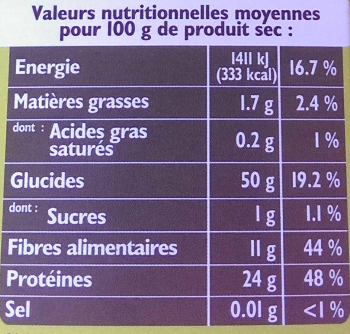 Sans marque Lentilles biologiques packshot