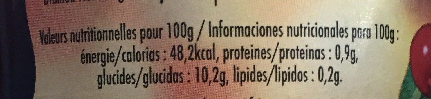 Open Food Facts Bocx.griottes Denoyautees 37CL Les Margerides packshot
