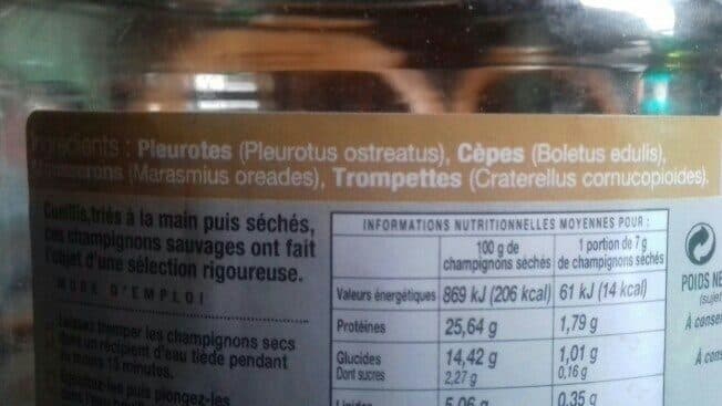 Open Food Facts Mélange de fêtes packshot