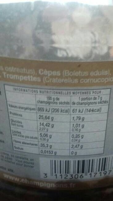 Open Food Facts Mélange de fêtes packshot