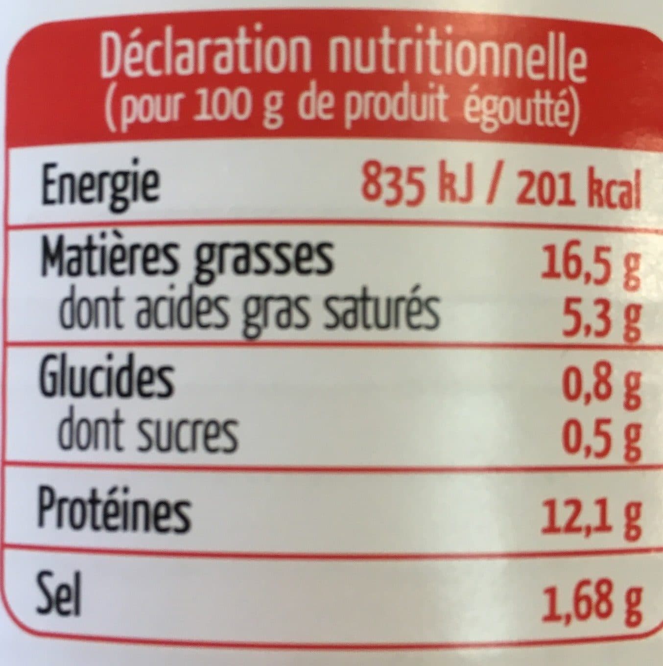 Maingourd Saucisses de volaille packshot