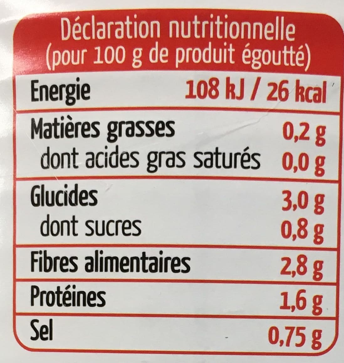 Maingourd Haricots verts extra fins packshot