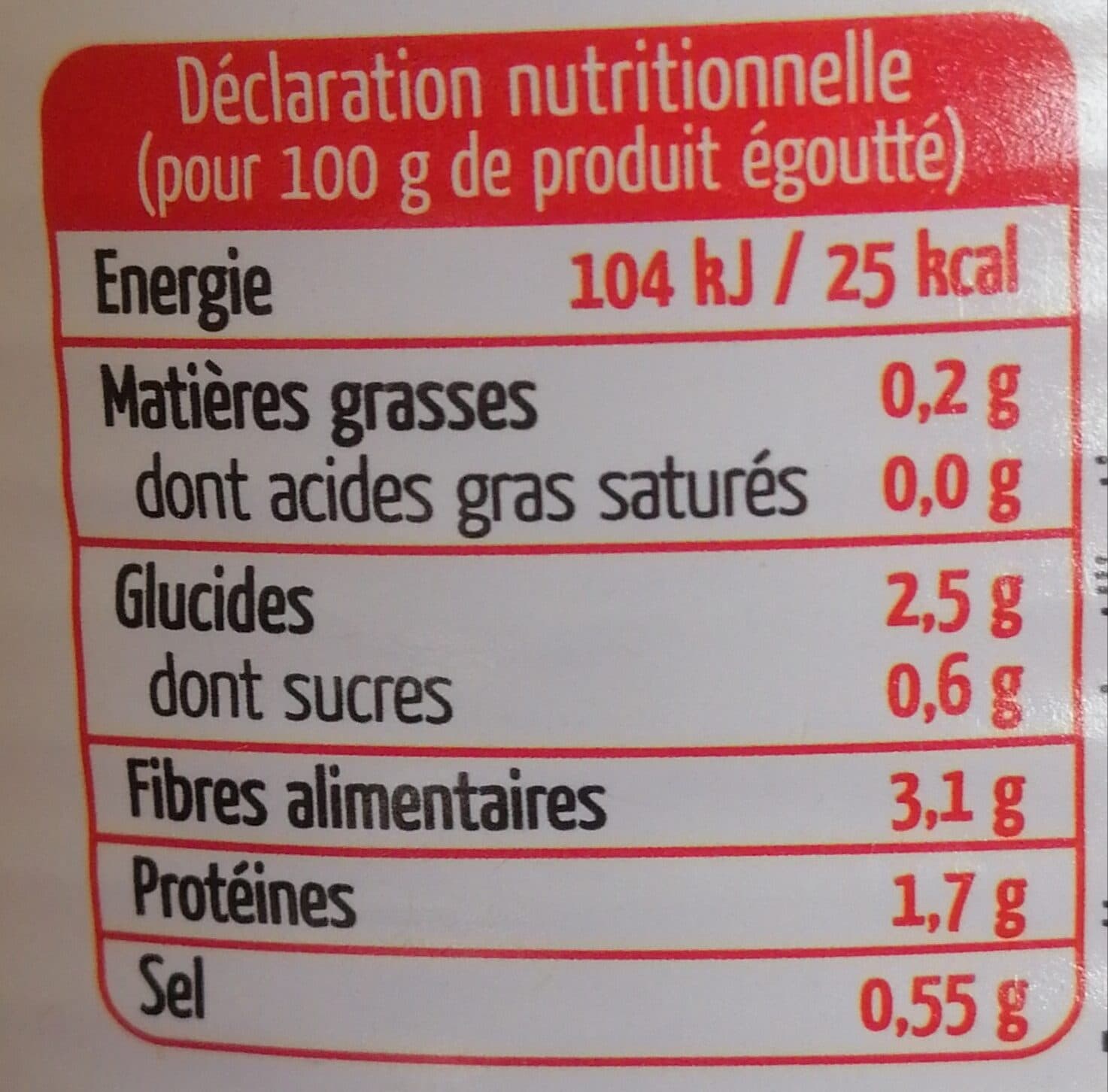 Maingourd Haricots beurre packshot