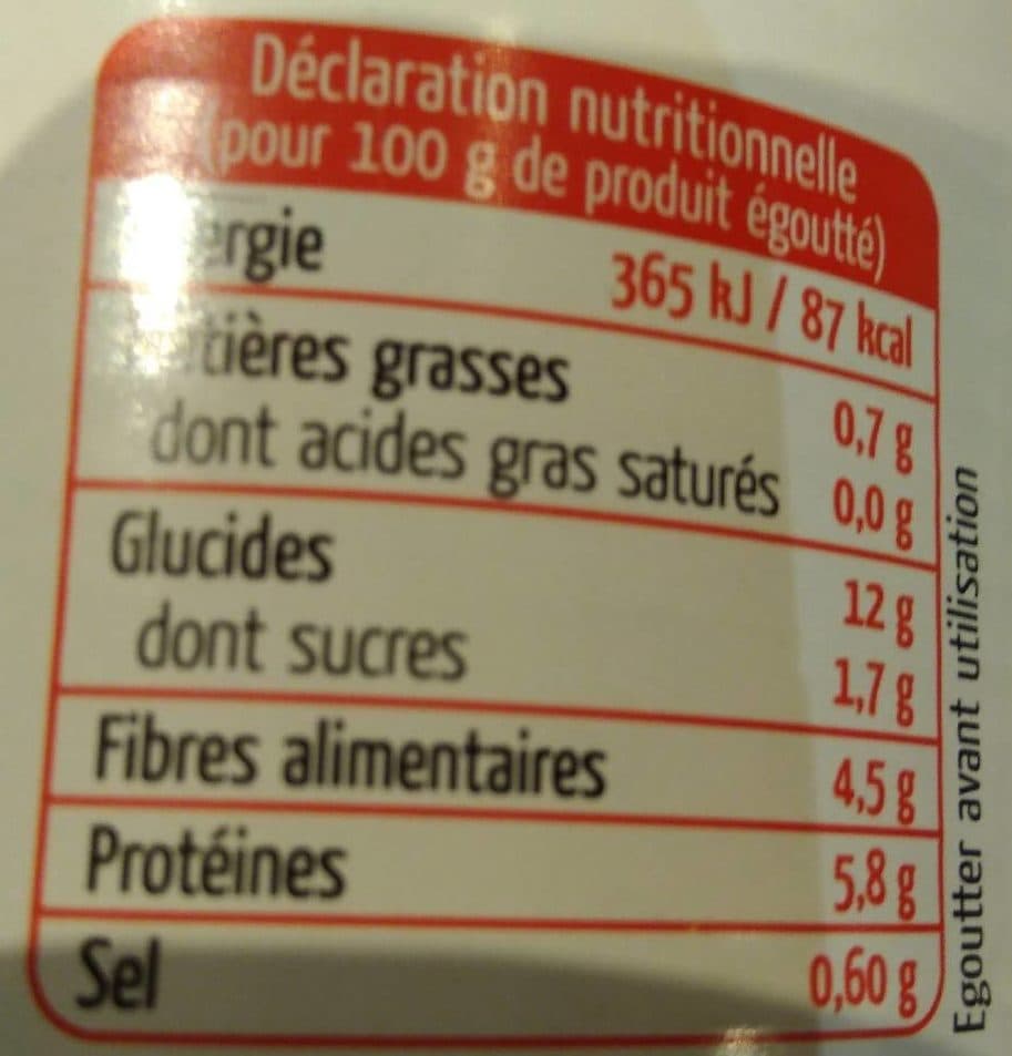 Maingourd Petits Pois à l'Étuvée Fins packshot