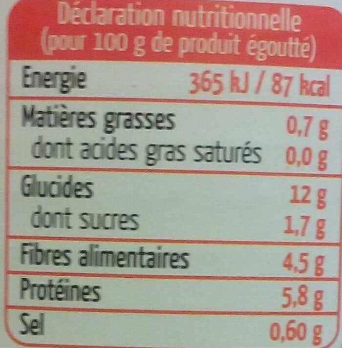 Maingourd Petits pois packshot