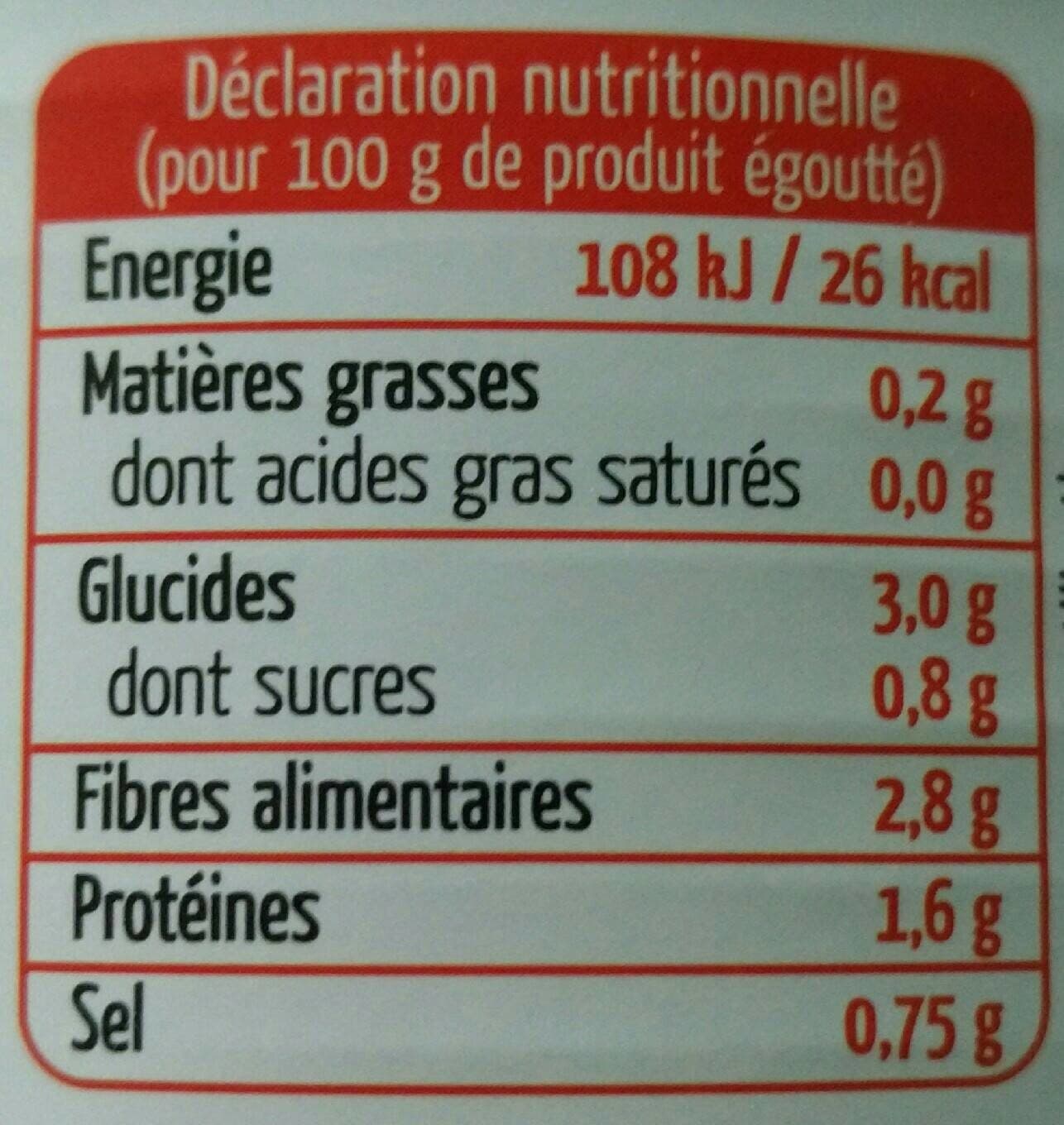Maingourd Haricots verts très fins packshot