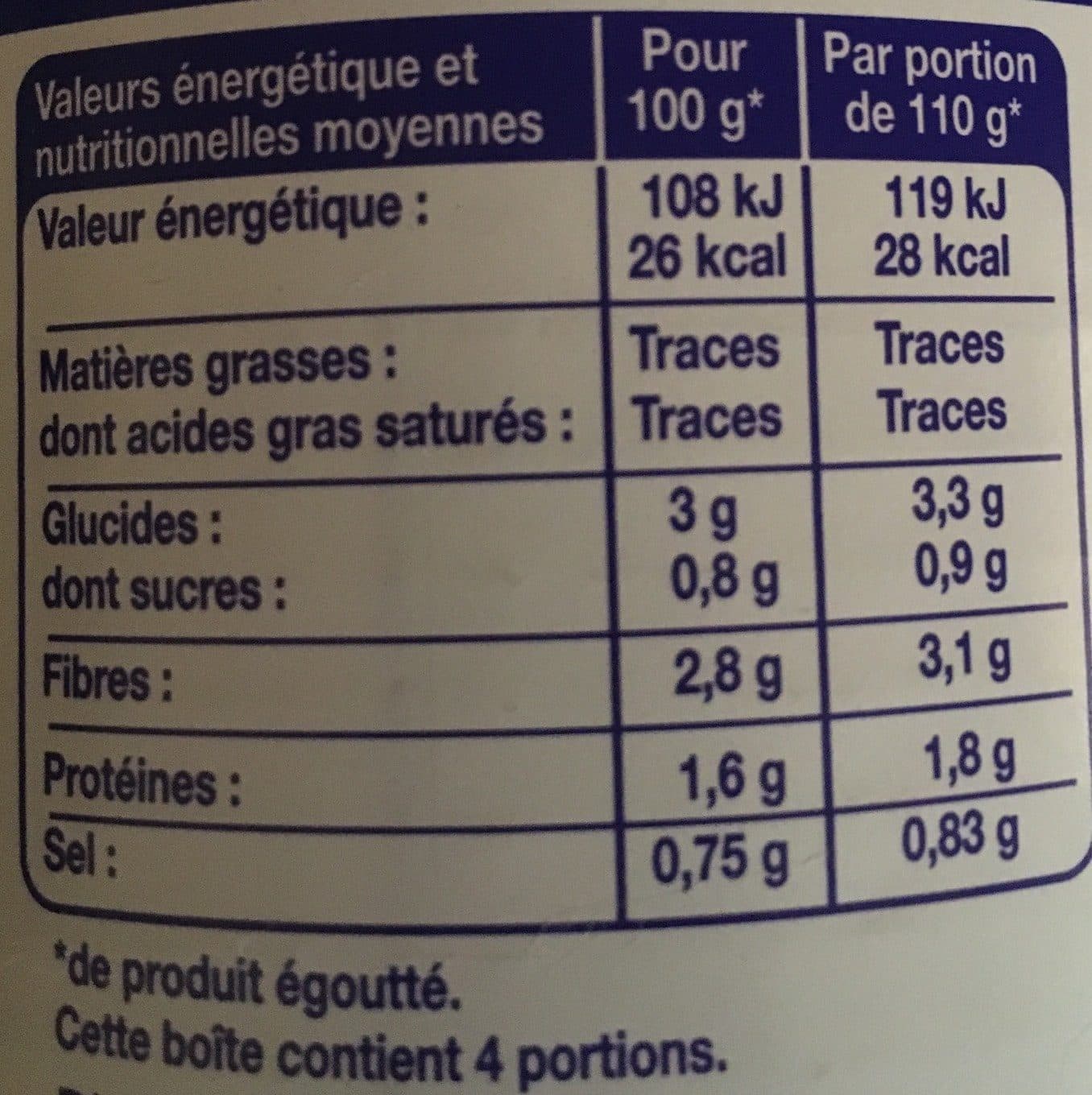 Le Prix Gagnant Haricots verts très fins packshot