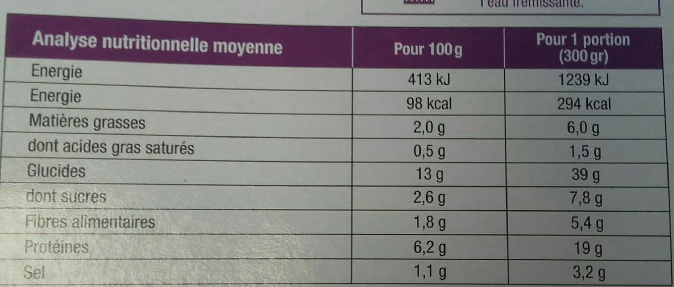 Comme J'aime Porc au Caramel et son Riz Cantonais packshot