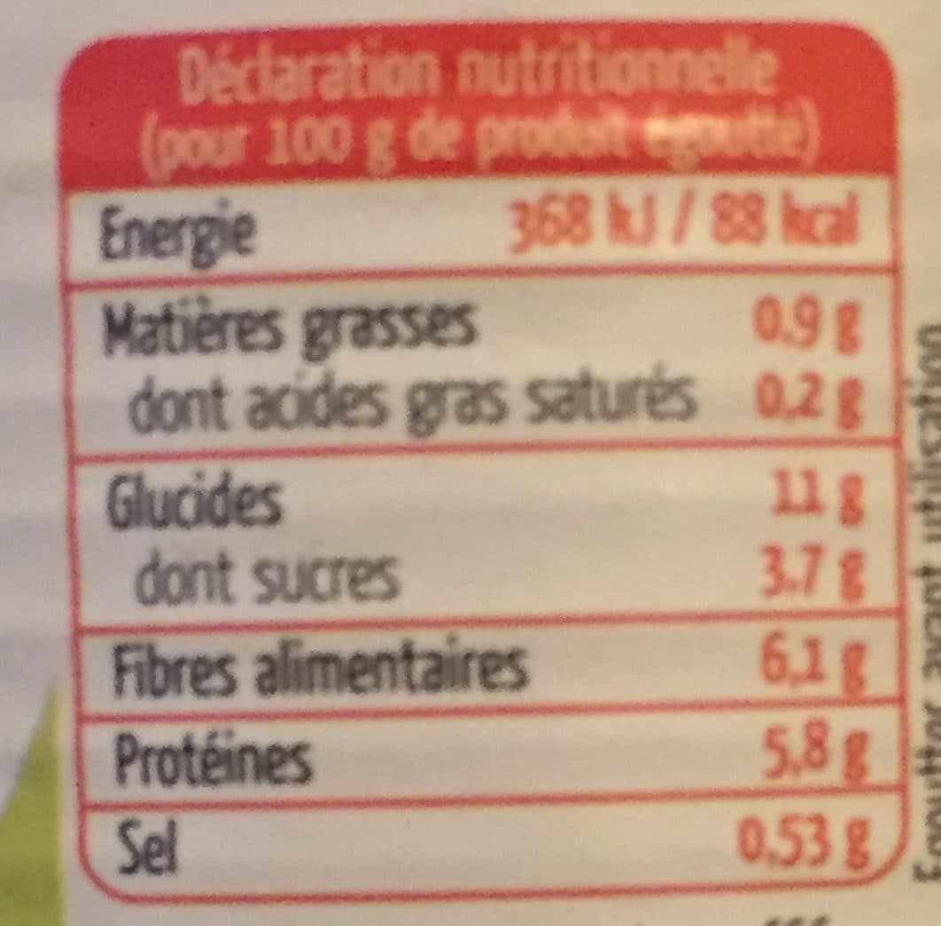Open Food Facts Petits pois à l'etuvée packshot