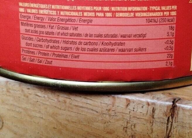 Larnaudie Cuisses de canard packshot