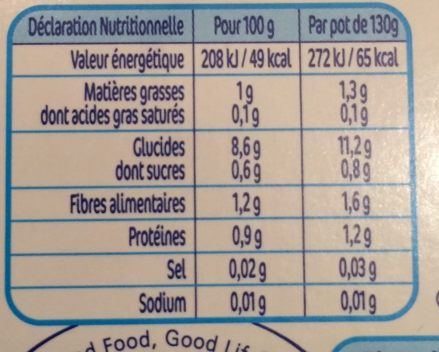 Nestlé naturnes packshot