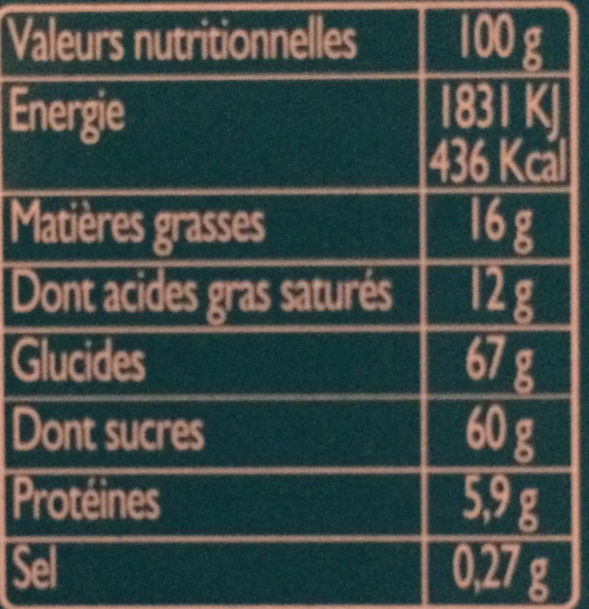 Lutti Calendrier de l'après packshot