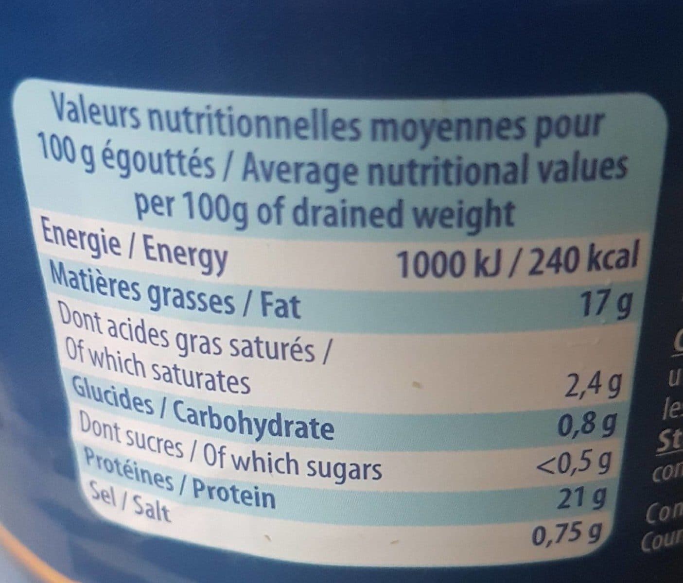 Pompon rouge thon miettes à l huile de tournesol packshot