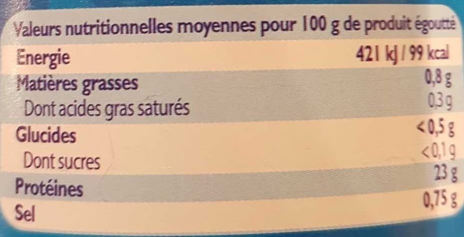 Pompon Rouge Thon entier albacore au naturel packshot
