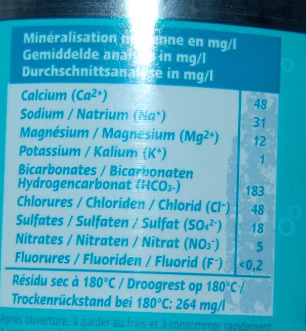 Ogeu Eau minérale naturelle packshot