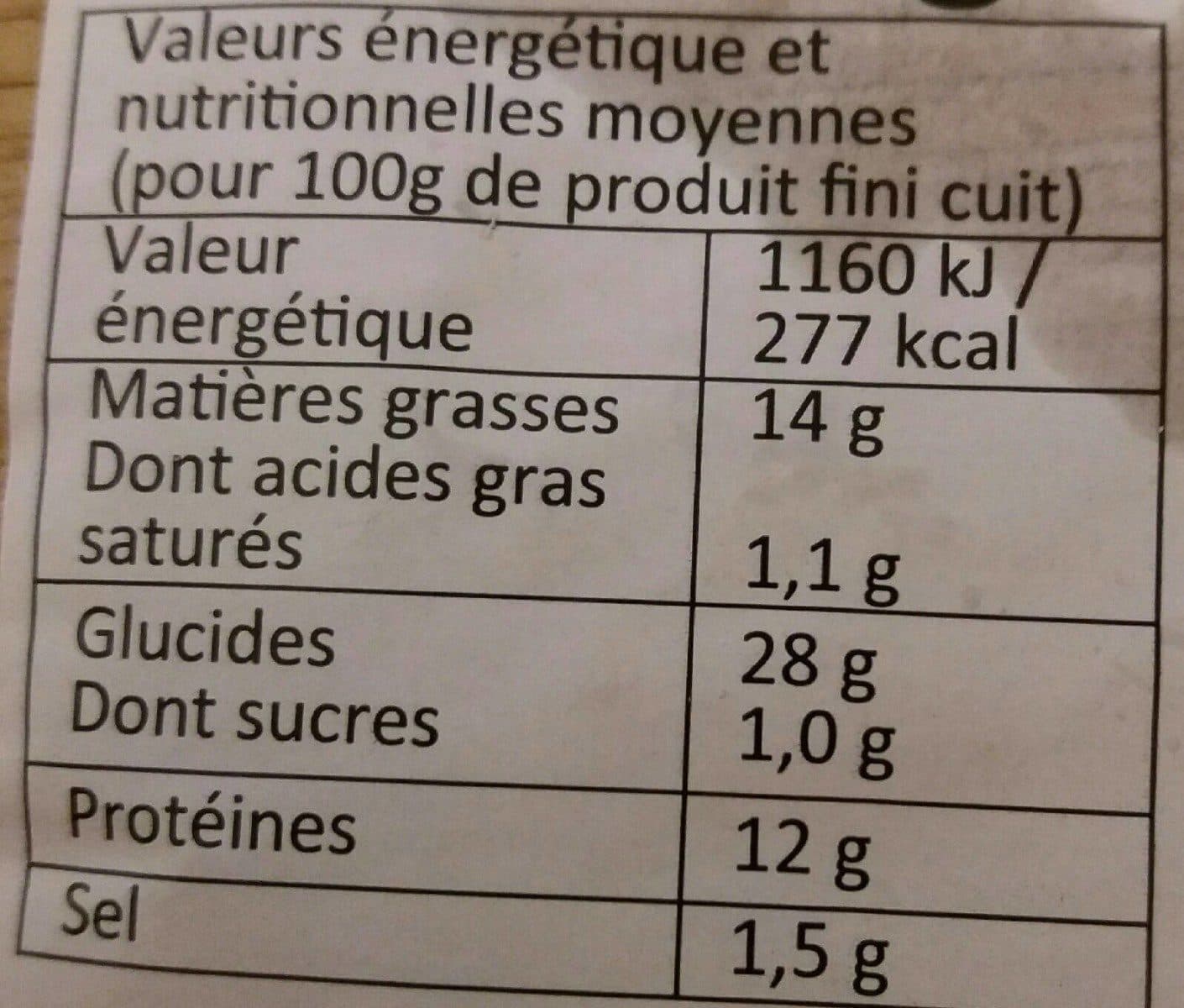 Open Food Facts Fozza chevre poulet packshot