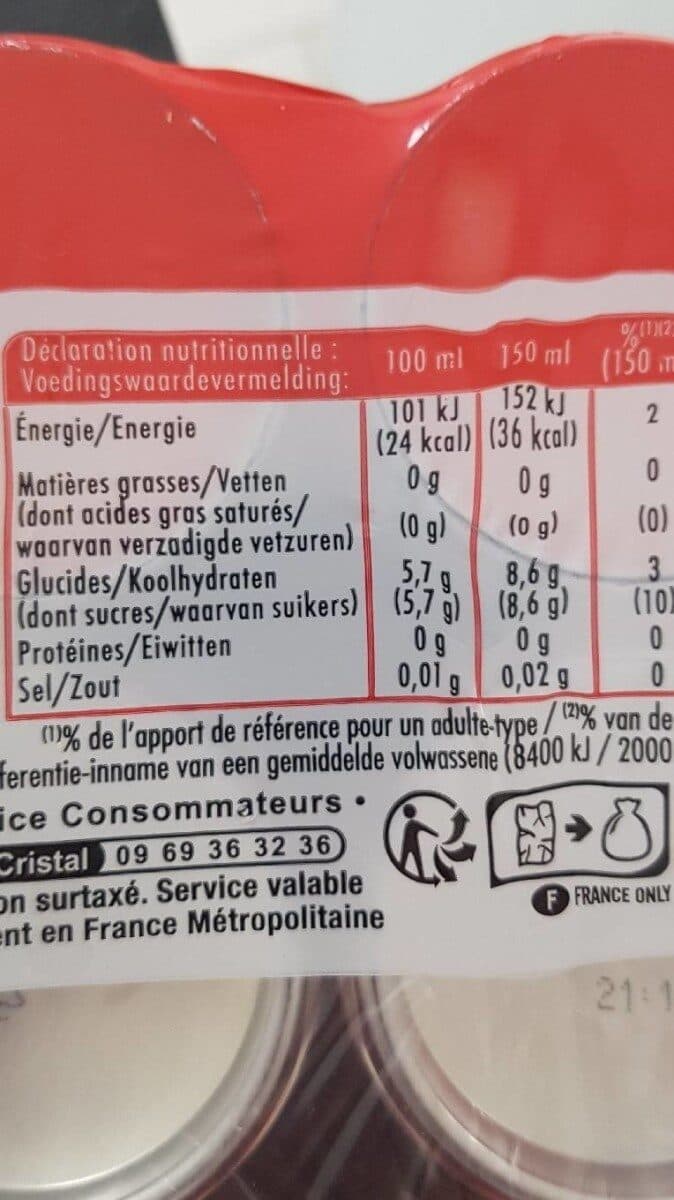 Schweppes Aux Saveurs de 4 Agrumes packshot