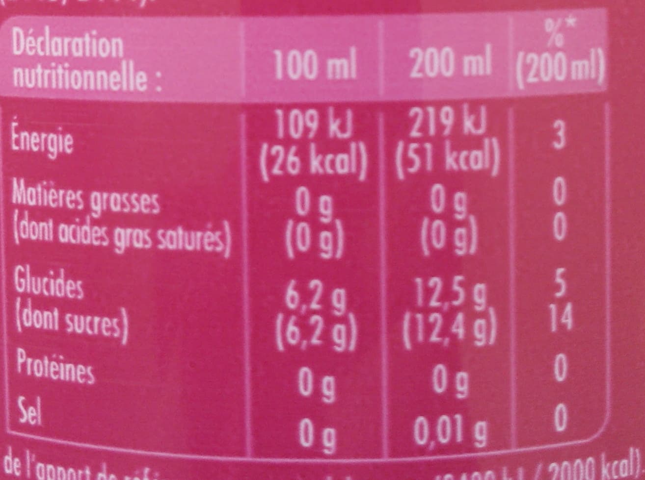 Schweppes Boisson gazeuse rafraîchissante saveurs fruits de la passion packshot