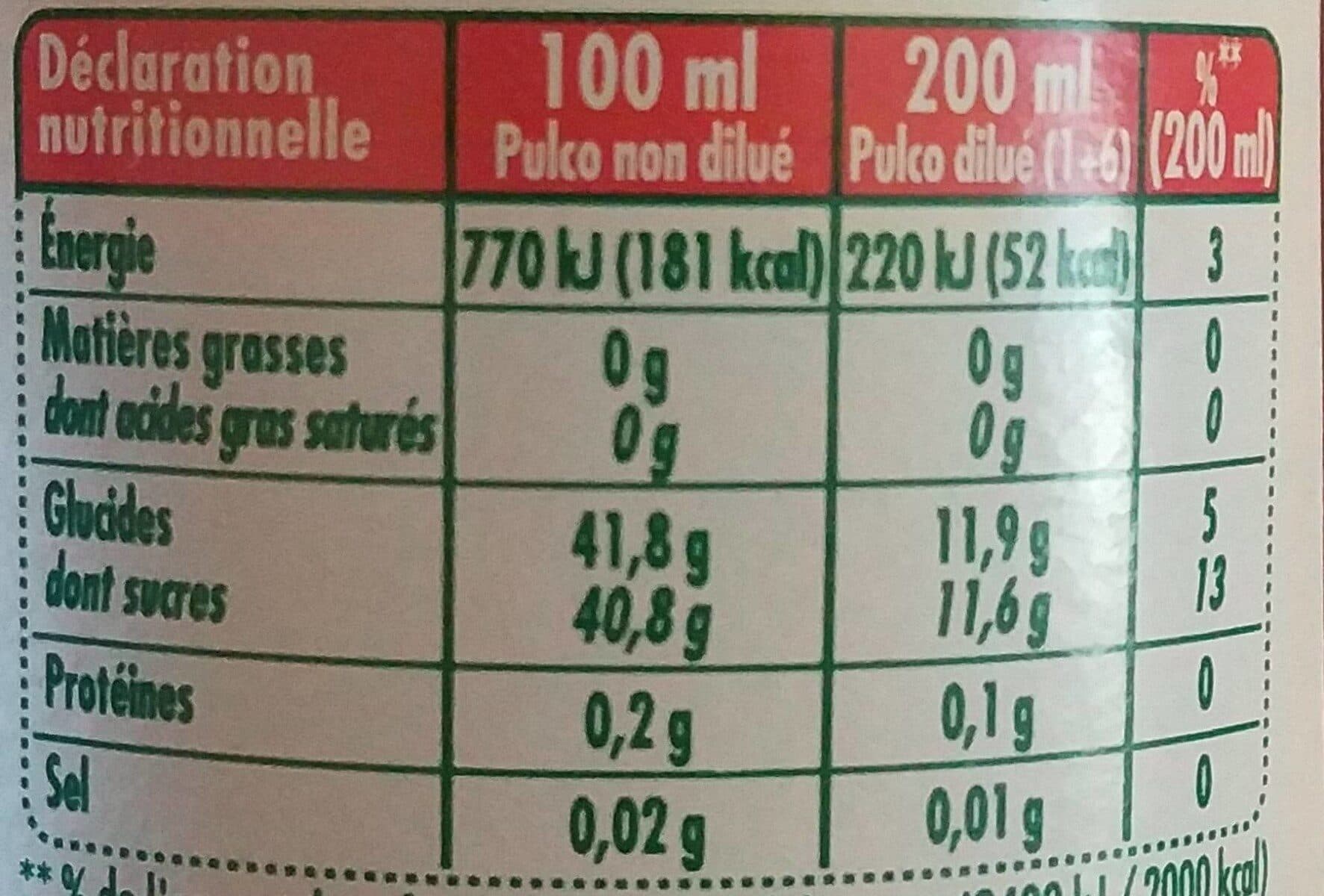 Pulco Fraise et Citron packshot