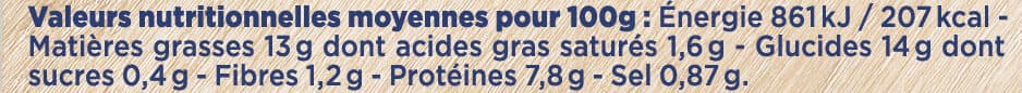 Ecochard Quenelles à la Lyonnaise Brochet packshot