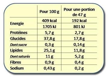 Herta Pâte feuilletée Trésor de Grand-Mère sans additif packshot