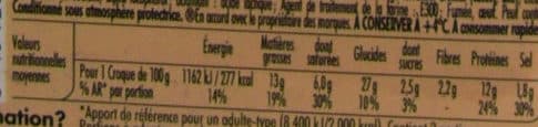 Herta Tendre croque Campagnard packshot
