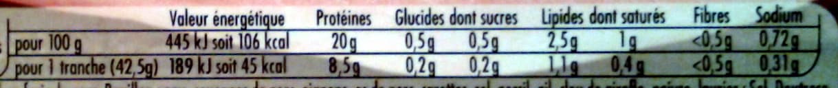 Nestlé Le Bon Paris, À l'Étouffée (8 Tranches) packshot