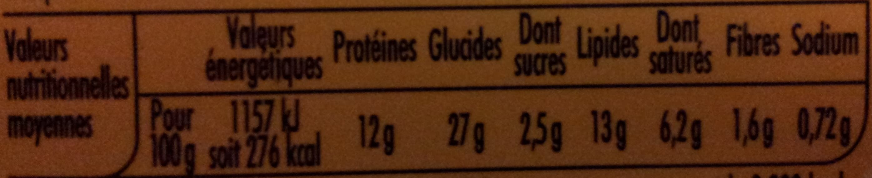 Nestlé Tendre Croque, Montagnard (Fromage à raclette & Jambon fumé) packshot