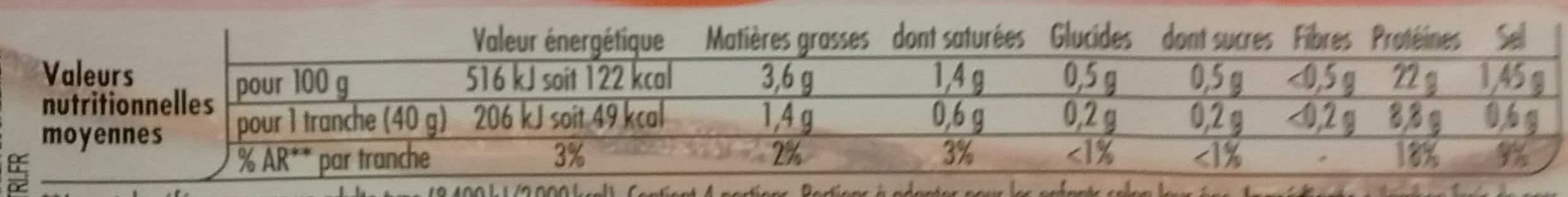 Nestlé Tendre Noix, Broche (- 25 % de Sel) 4 Tranches packshot